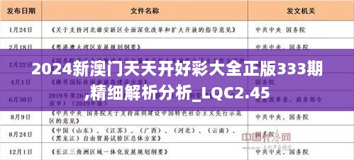 2024年正版免費天天開彩,時代變革評估_戶外版49.520