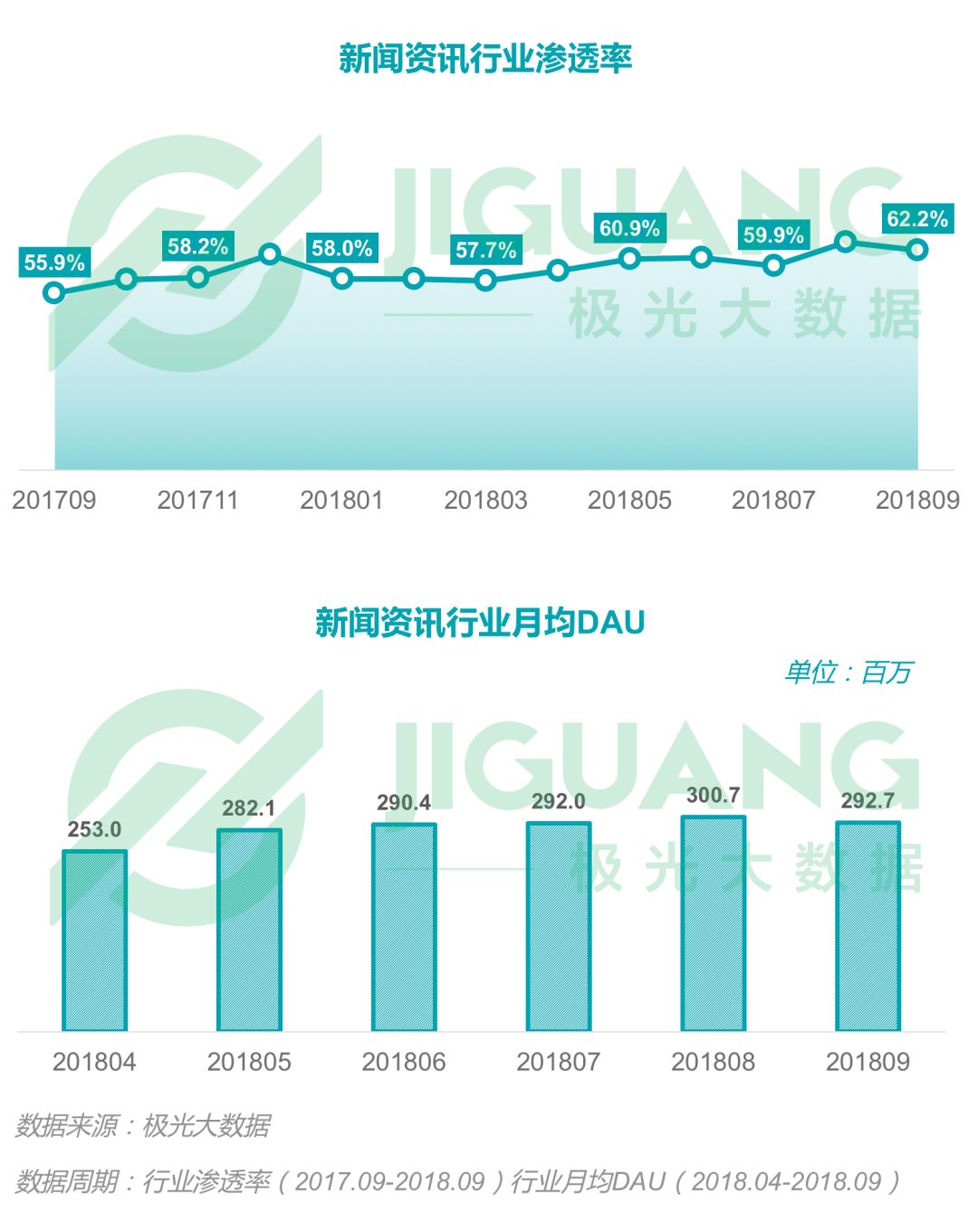 新澳2024正版免費資料,深入登降數(shù)據(jù)利用_并行版80.593