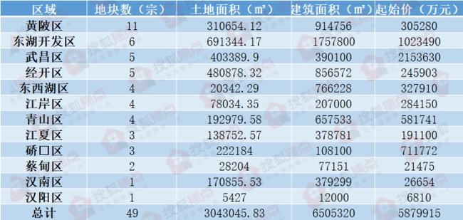 新澳門六開獎結(jié)果記錄,詳細數(shù)據(jù)解讀_傳達版94.586