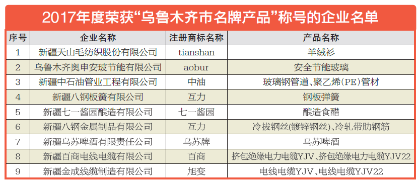 2024新奧精選免費資料,推動策略優(yōu)化_線上版2.287