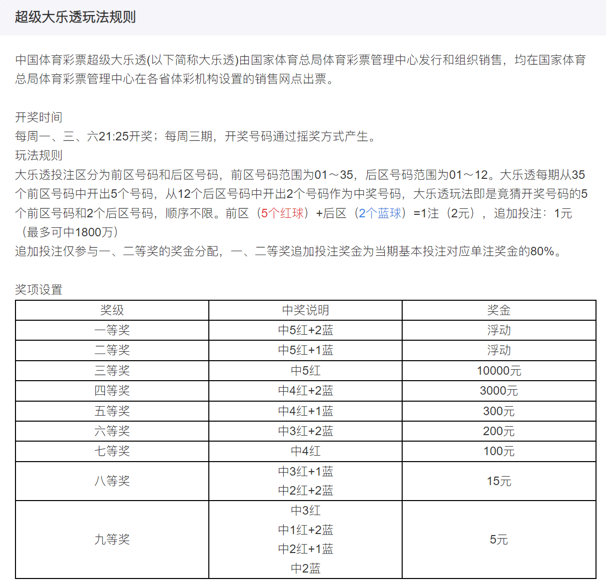 新澳門今晚開獎結(jié)果+開獎,全面實施策略設(shè)計_顯示版65.636