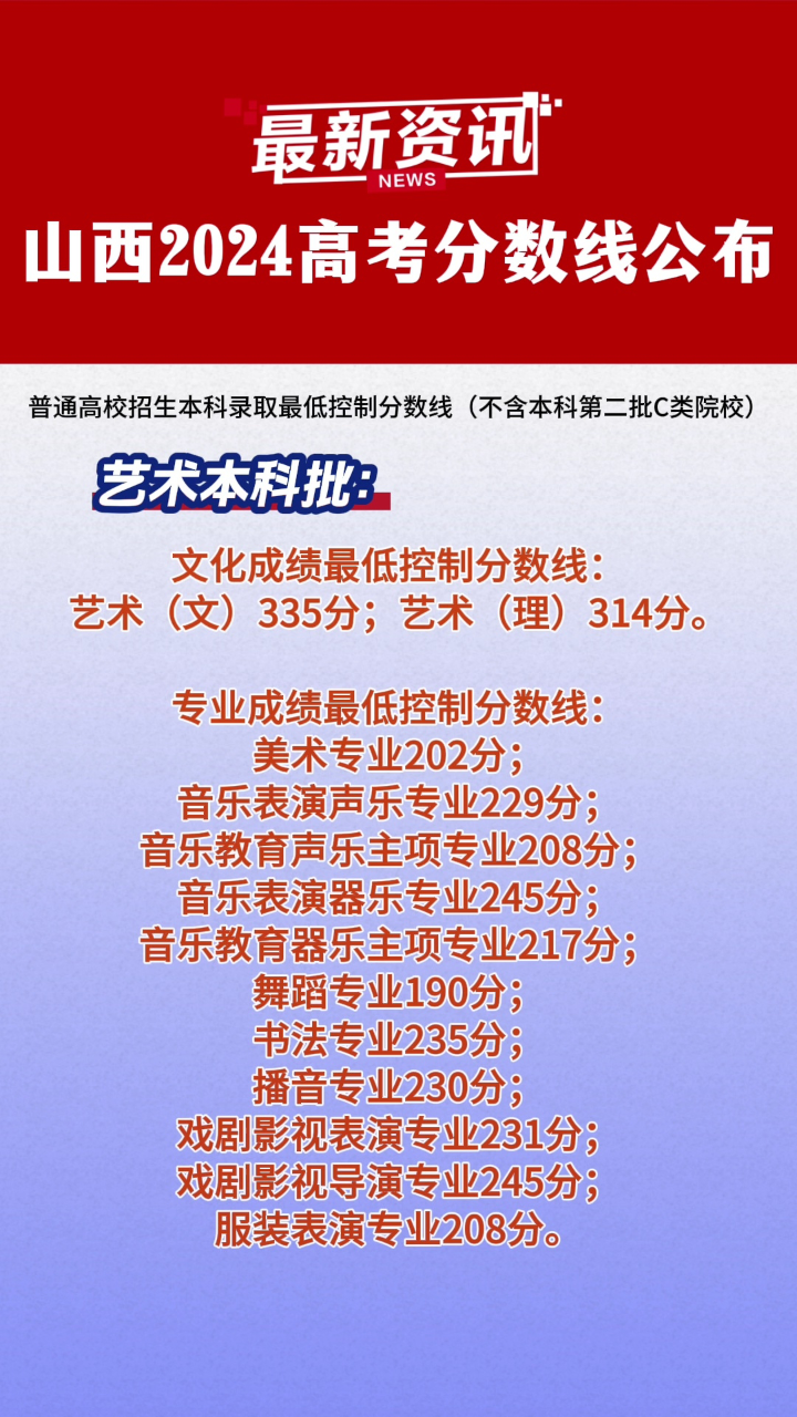 2024雷鋒心水網(wǎng)論壇,策略調(diào)整改進(jìn)_迅捷版19.506