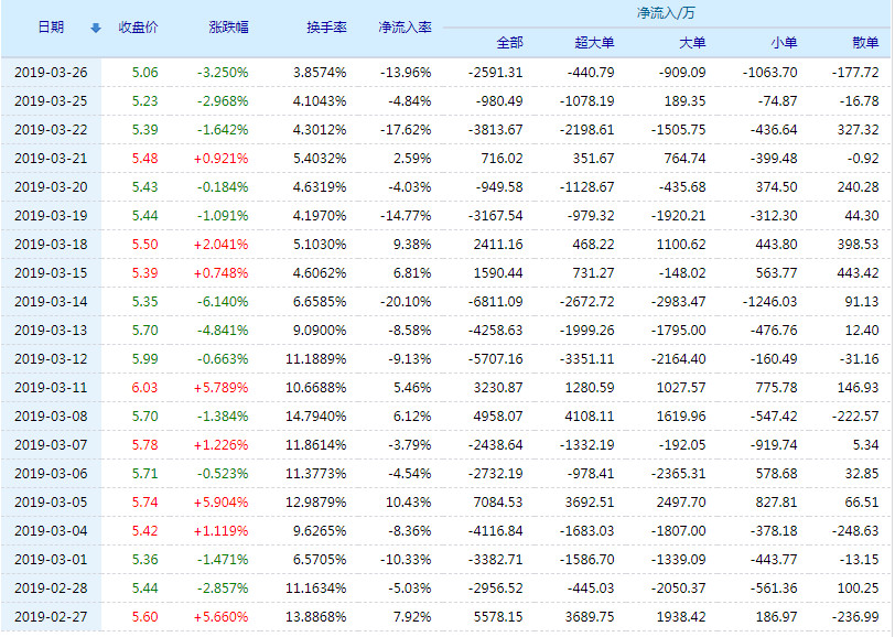 新海宜股票最新動態(tài),新海宜股票最新動態(tài)，市場走勢分析與前景展望