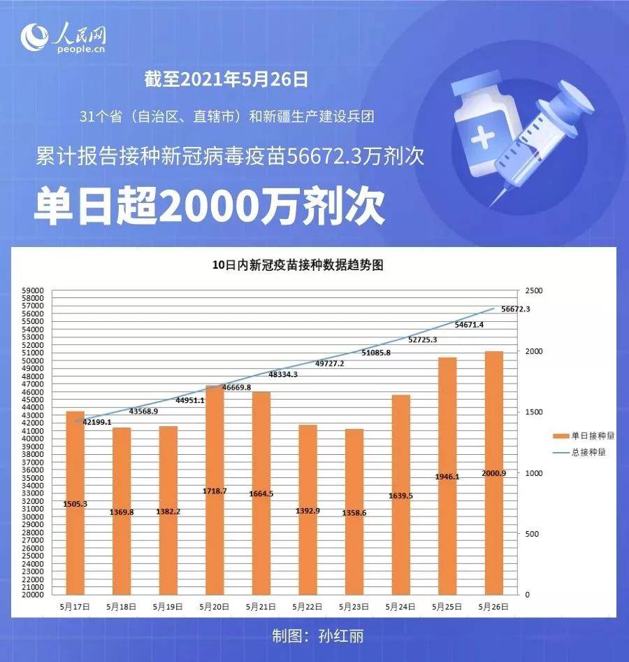 新2024年澳門(mén)天天開(kāi)好彩,數(shù)據(jù)獲取方案_輕量版45.728