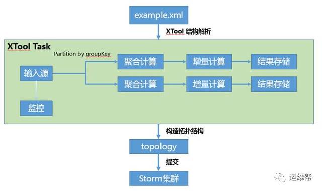 2024年澳門精準(zhǔn)免費(fèi)大全,實時分析處理_曝光版26.807