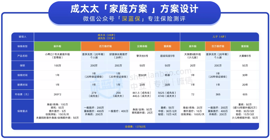 2024年澳門今晚開(kāi)碼料,快速解答方案設(shè)計(jì)_融合版76.690