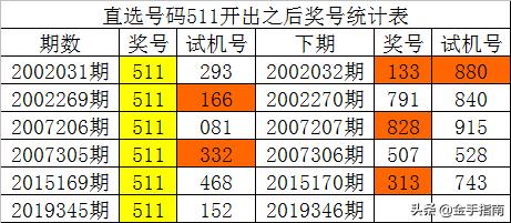 新澳門一碼一肖一特一中2024高考,全面數(shù)據(jù)分析_裝飾版48.852