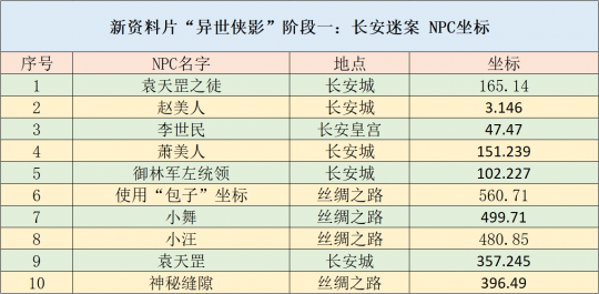 2024年正版資料免費大全掛牌,精細評估方案_設計師版89.697