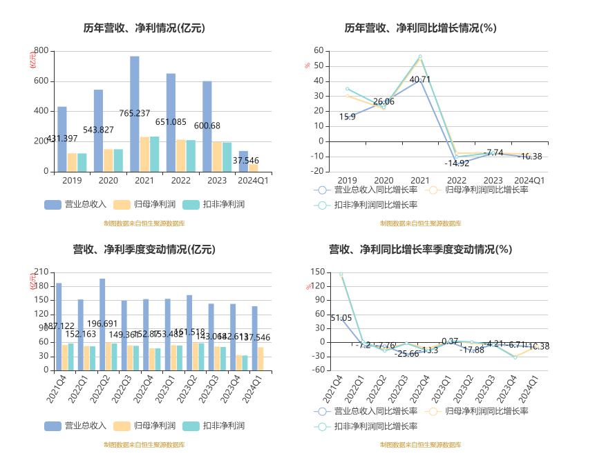 2024年今晚開獎(jiǎng)結(jié)果查詢,實(shí)地驗(yàn)證實(shí)施_貼心版67.704