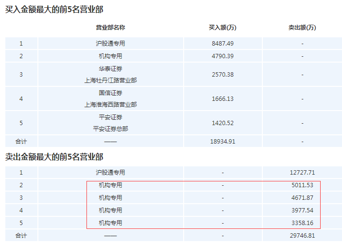 新澳天天開獎資料大全,快速處理計劃_原創(chuàng)性版91.309