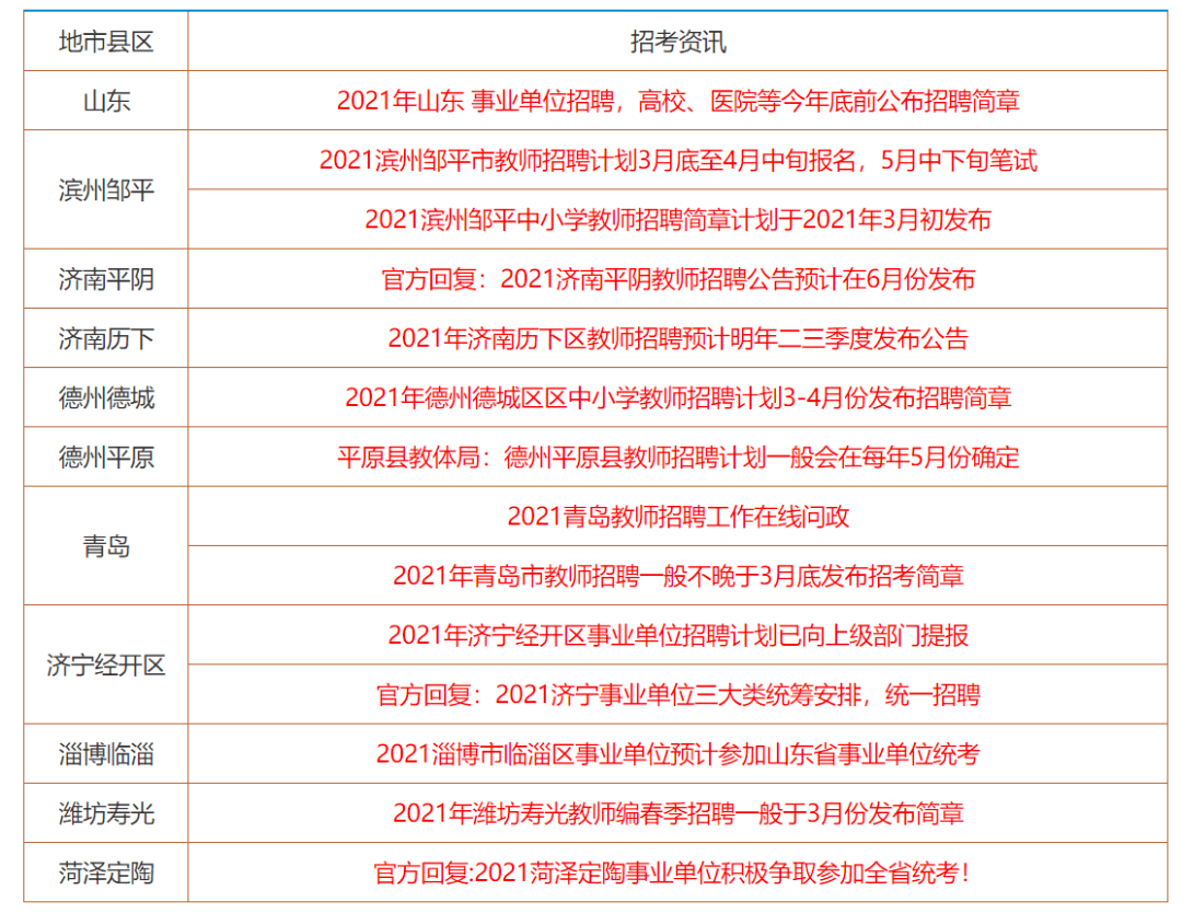 2024香港全年免費資料,信息明晰解析導向_夢想版16.388