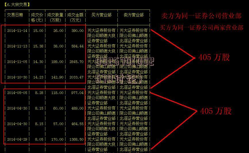 002622最新消息,關(guān)于002622的最新消息全面解析