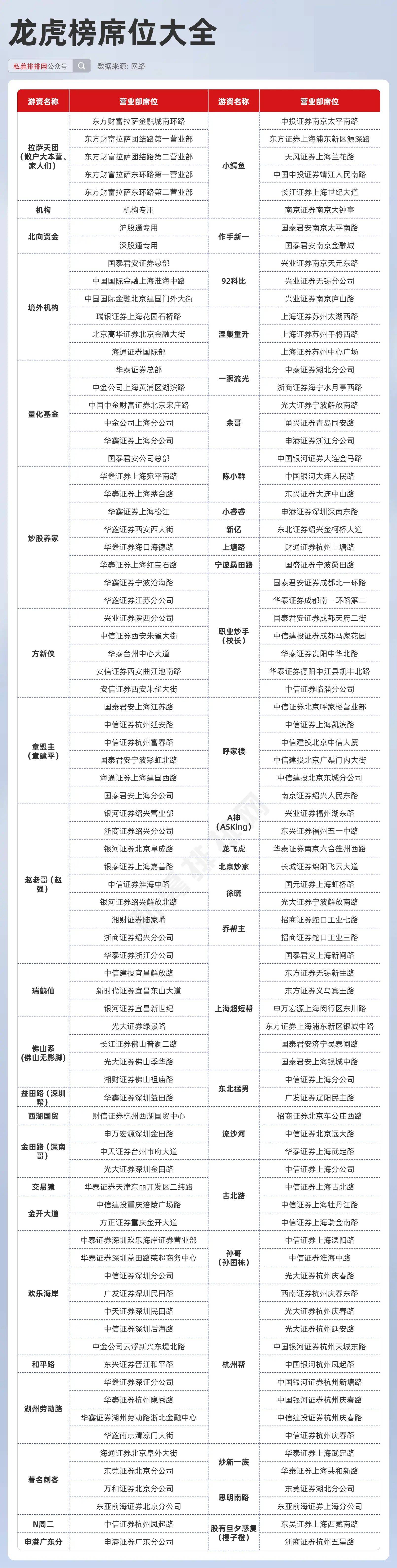 新澳天天彩正版免費(fèi)資料觀看,全身心數(shù)據(jù)計(jì)劃_實(shí)驗(yàn)版79.880