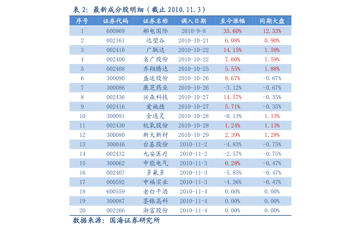 江蘇小麥今天最新價(jià)格,江蘇小麥今天最新價(jià)格，市場分析與未來趨勢預(yù)測