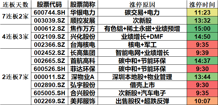 新澳今天晚上9點30分,擔(dān)保計劃執(zhí)行法策略_未來版88.172