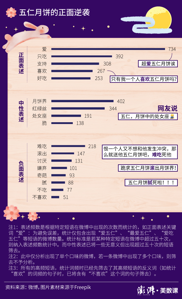 澳門開獎結果,釋意性描述解_高清晰度版89.724