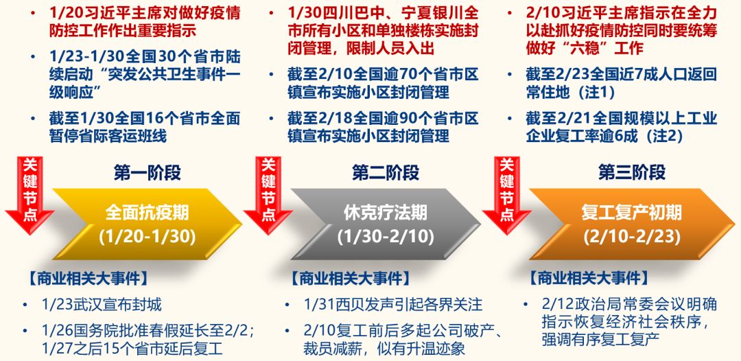 2024新澳天天資料免費大全,數(shù)據(jù)導向程序解析_理想版58.424