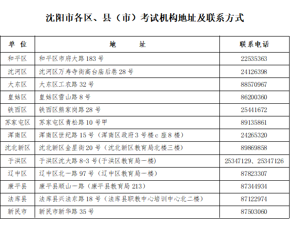 澳門開獎(jiǎng)結(jié)果+開獎(jiǎng)記錄表生肖,深入研究執(zhí)行計(jì)劃_快速版55.983