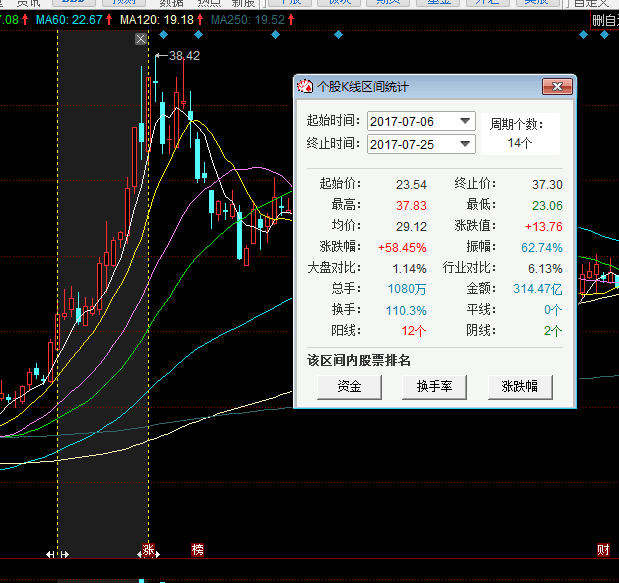 桃紅柳綠 第4頁(yè)