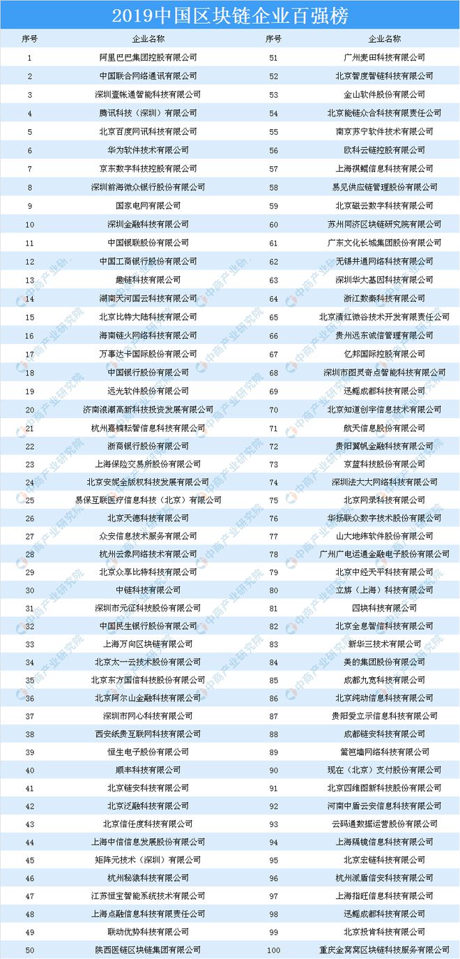 首鋼集團(tuán)最新領(lǐng)導(dǎo)排名,首鋼集團(tuán)最新領(lǐng)導(dǎo)排名及其領(lǐng)導(dǎo)團(tuán)隊(duì)概述