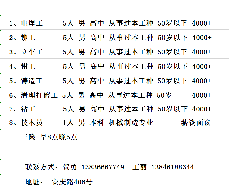 佳木斯最新招聘今天,佳木斯今日最新招聘動(dòng)態(tài)