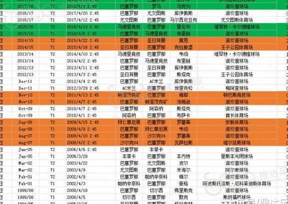 2024年新澳門今晚開獎(jiǎng)結(jié)果查詢,實(shí)證數(shù)據(jù)分析_父母版84.705