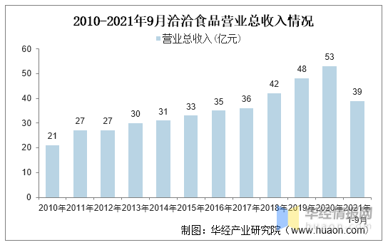 山河壯麗 第4頁