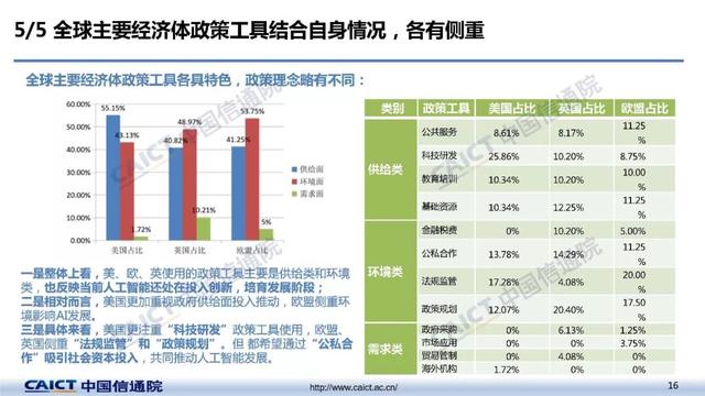 2024新澳門6合彩官方網(wǎng),實(shí)地觀察解釋定義_習(xí)慣版45.448