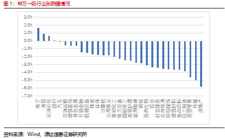 澳門一碼一肖一恃一中312期,推動策略優(yōu)化_知曉版84.498