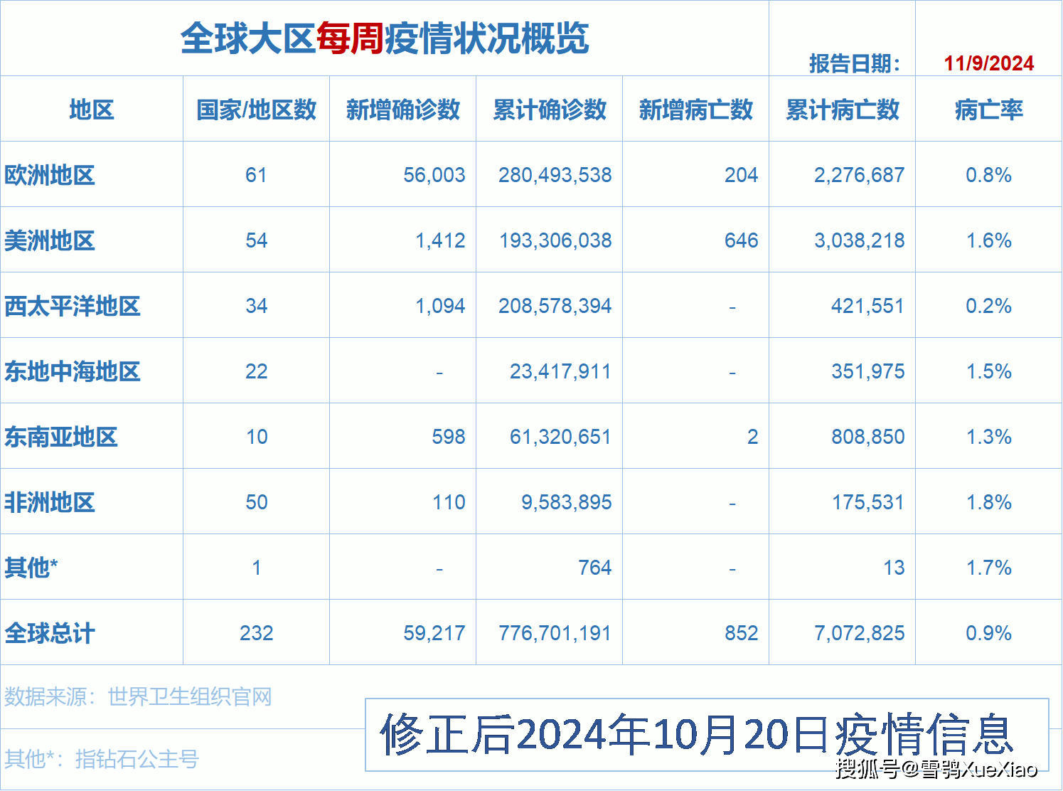 2024年香港開獎(jiǎng)結(jié)果,現(xiàn)象分析定義_影像版71.439