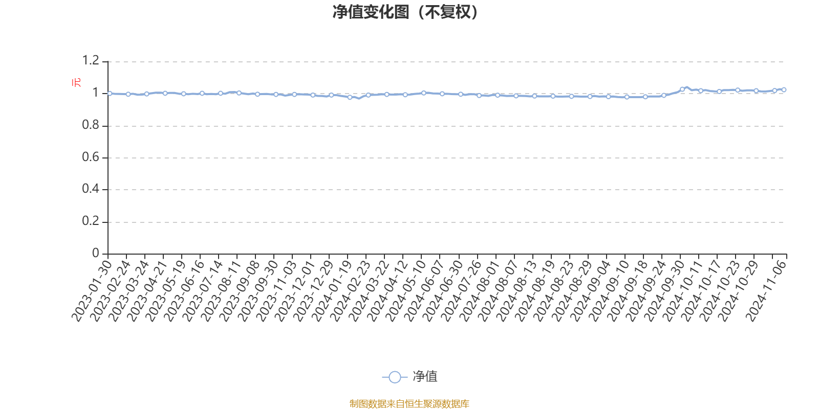 新澳2024最新資料大全,功效系數(shù)法_本地版11.175