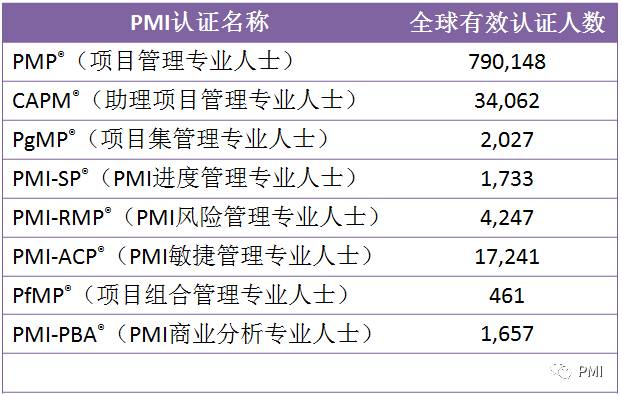 2024年澳門歷史記錄,實地數(shù)據(jù)驗證_運動版24.777