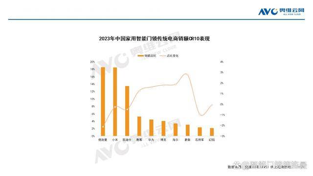 新2024奧門兔費資料,深度研究解析_線上版79.680