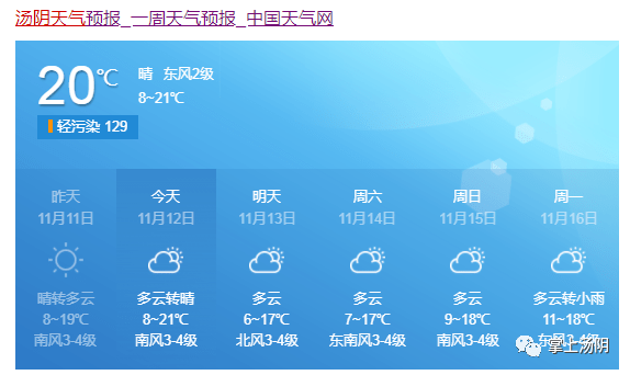 湯陰最新天氣預(yù)報,湯陰最新天氣預(yù)報