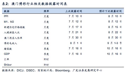 澳門碼的全部免費的資料,數(shù)據(jù)解釋說明規(guī)劃_文化版83.218