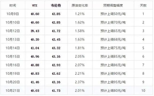 洗耳恭聽 第4頁