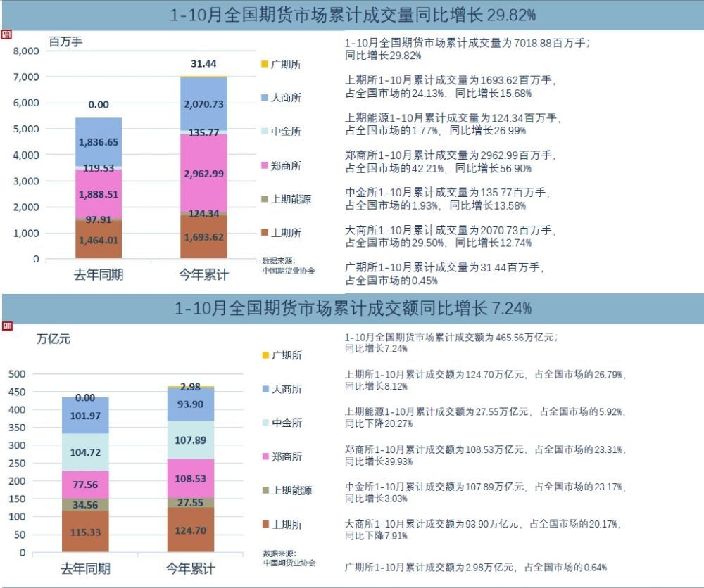 2024新澳天天開(kāi)獎(jiǎng)資料,統(tǒng)計(jì)信息解析說(shuō)明_賽博版82.882