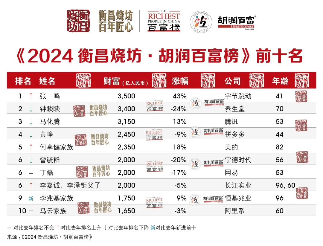 2024年澳門六開彩開獎結(jié)果查詢,精細(xì)化方案決策_(dá)冒險版4.753