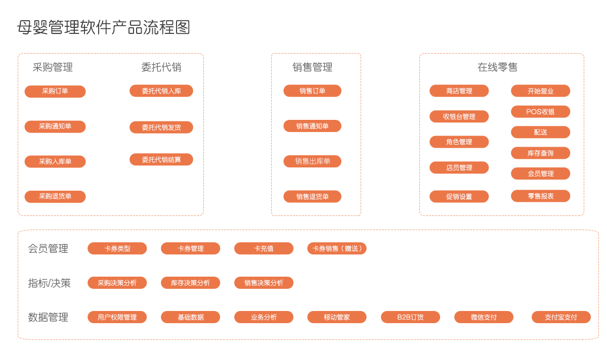 7777788888精準管家婆,大決策資料_圖形版42.671