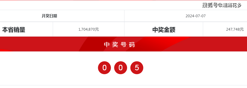 2024澳門天天六開彩記錄,全面設計實施_觸控版24.224