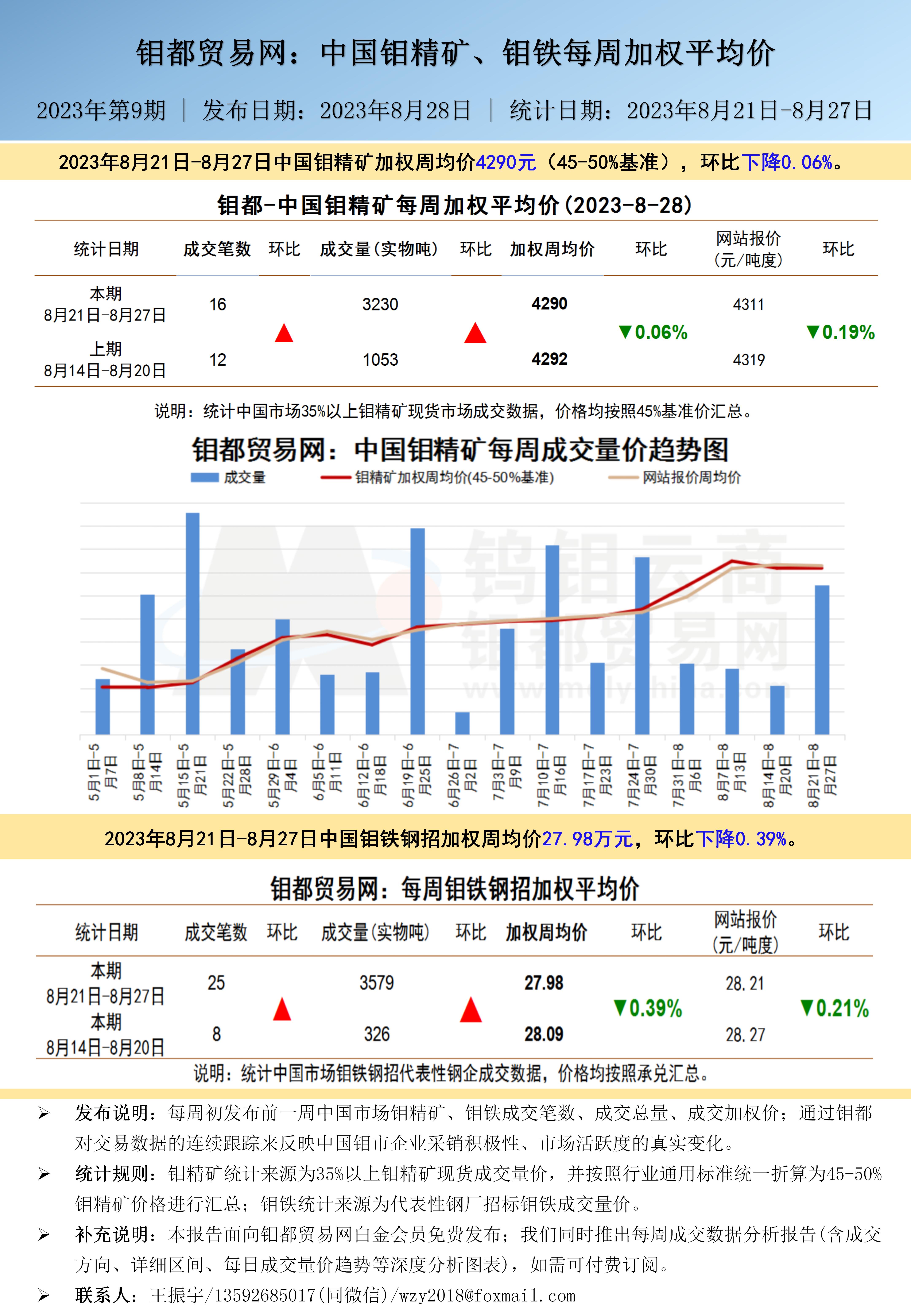 鉬精粉最新價(jià)格多少,鉬精粉最新價(jià)格分析