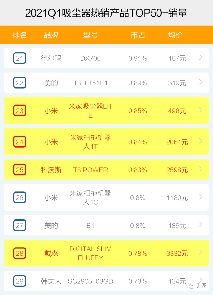 新澳今天最新免費資料,數(shù)據(jù)導(dǎo)向程序解析_家庭版16.342