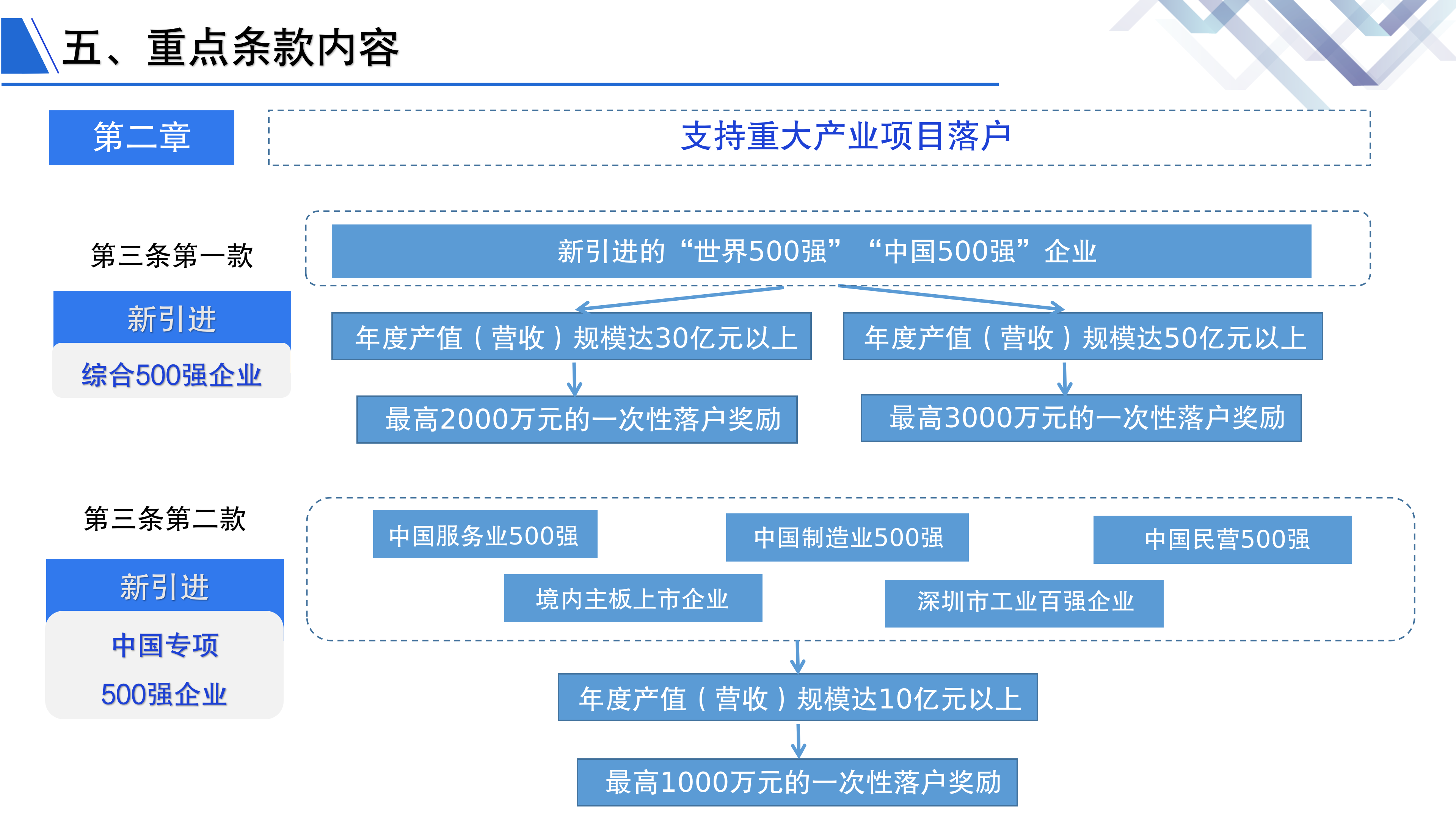 新澳免費資料大全最新版本,深入挖掘解釋說明_跨平臺版6.996