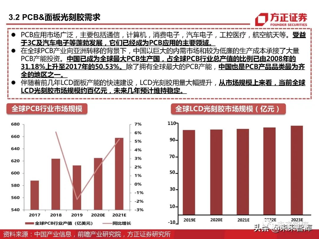 一碼一肖100%精準(zhǔn),深度研究解析_機動版35.855