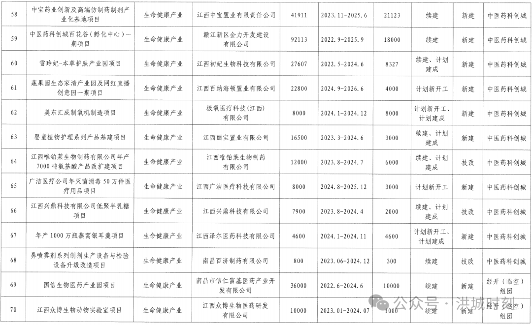 2024新澳門雷鋒網(wǎng),信息與通信工程_投影版39.798