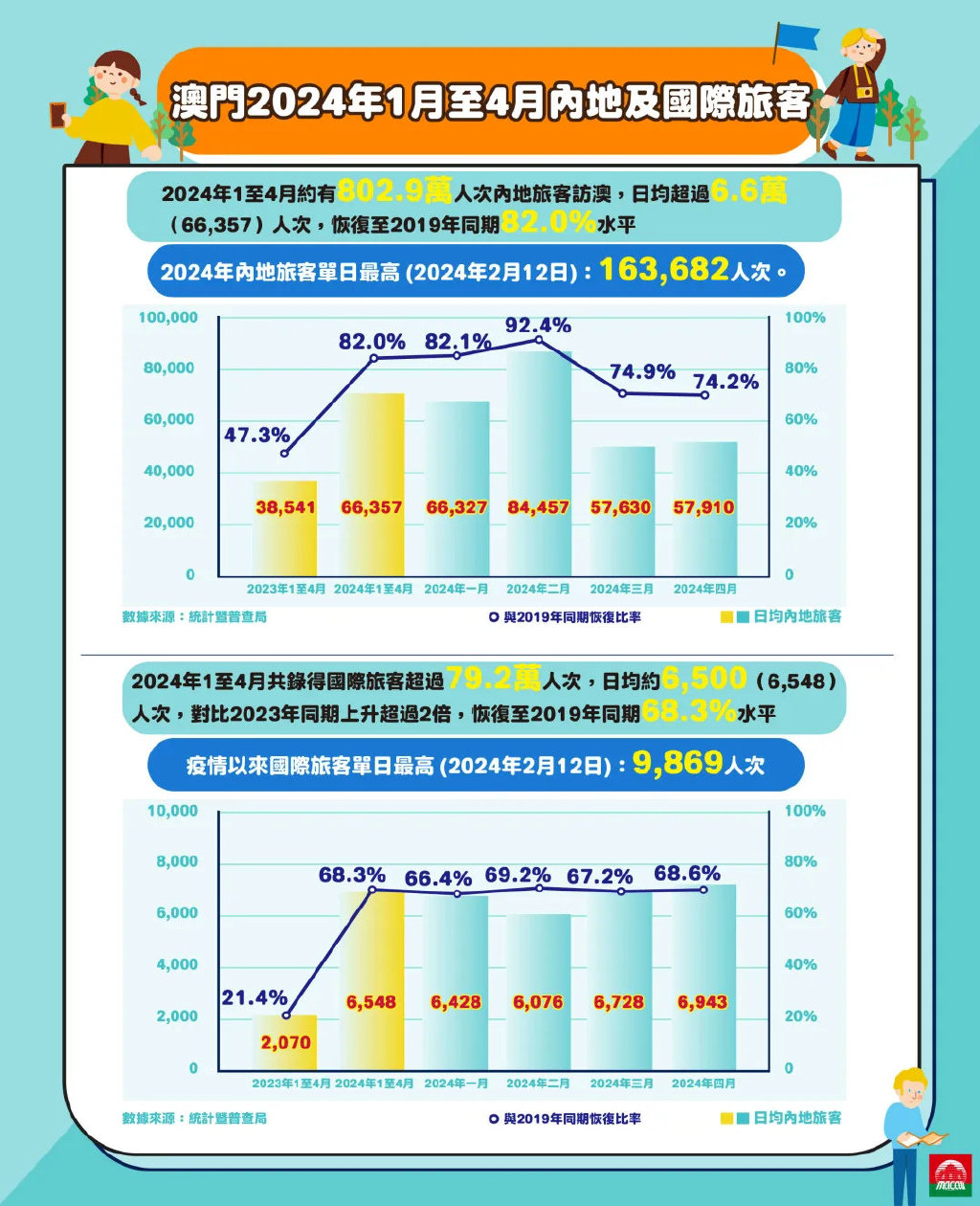 緣木求魚 第4頁