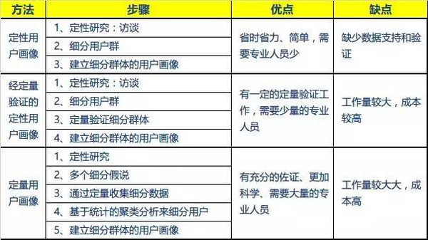 2024澳門精準正版免費,定性解析明確評估_社交版83.651