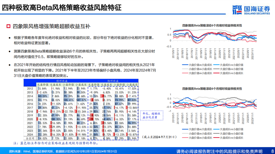 7777788888王中王開獎十記錄網(wǎng)一,深入探討方案策略_計算機(jī)版88.624