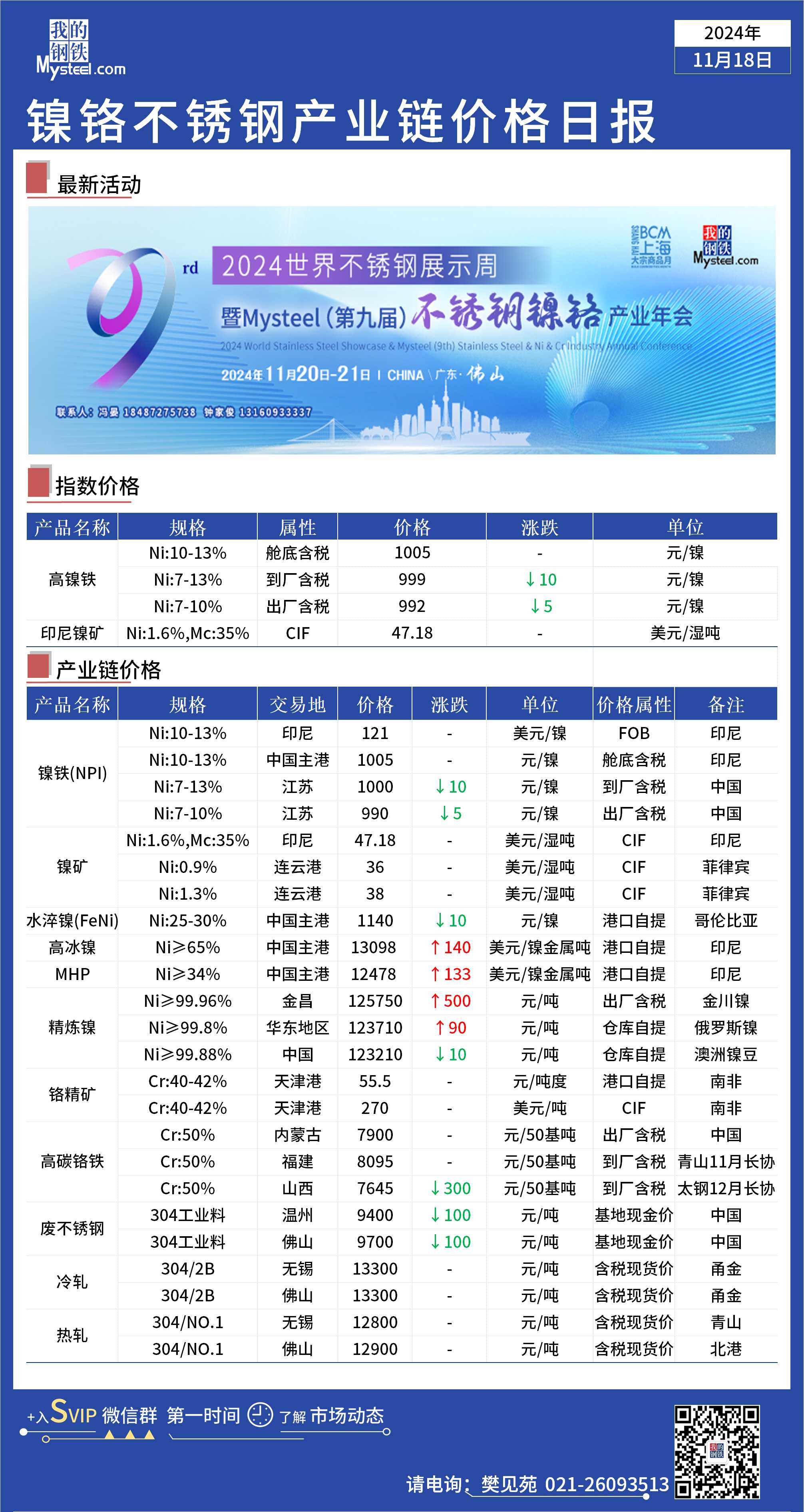 鈷價格最新消息,鈷價格最新消息，市場動態(tài)與影響因素分析