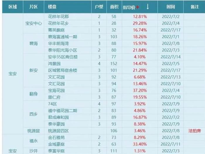 2024年新奧開獎結(jié)果,方案優(yōu)化實(shí)施_職業(yè)版55.430